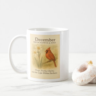 December Birthday Christian Cardinal Bible Verse  Coffee Mug