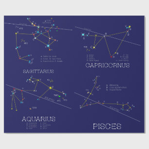 December - February Zodiac Constellations Wrapping Paper