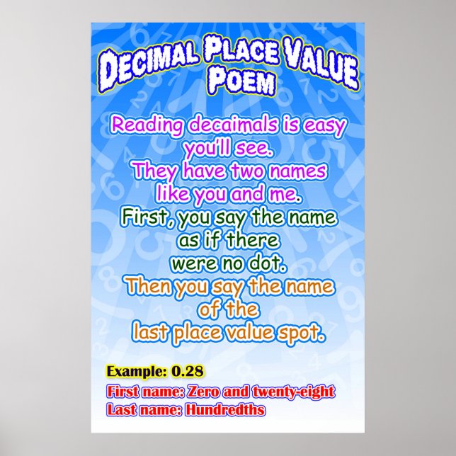 Decimal Place Value Poem = Poster/Anchor Chart (Front)
