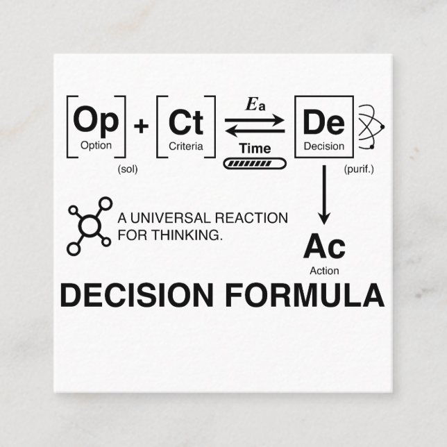 DECISION_FORMULA SQUARE BUSINESS CARD (Front)