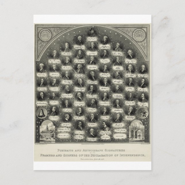 Declaration of Independence Portraits Signatures Postcard (Front)
