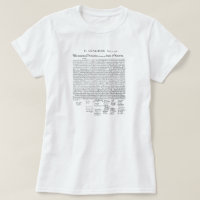 Declaration of Independence