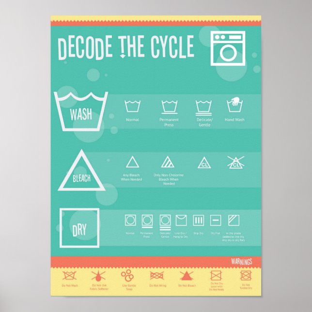 Decode the Cycle, Laundry day Poster (Front)