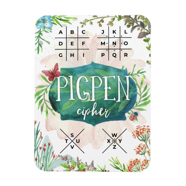 Decode Your Message with the Pigpen Cipher Magnet (Vertical)