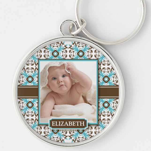 Decorative Mummy's Keychain (chocolate/aqua) (Front)