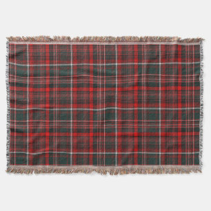 Decorative Plaid Throw Blanket