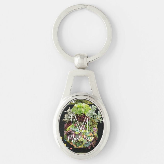 Decorative Succulents Key Ring (Front)