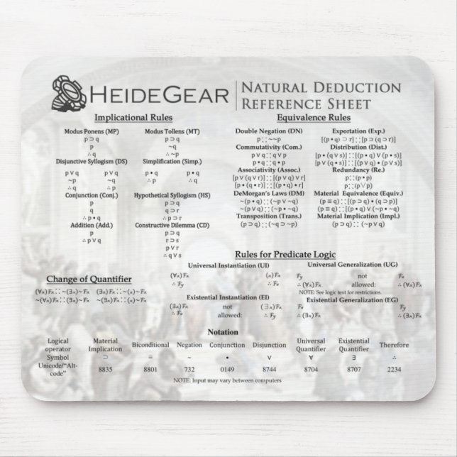Deduction Mousepad (Front)