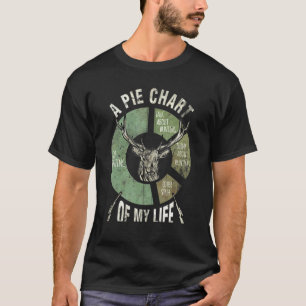 Deer Hunting A Pie Chart Of My Life Hunter T-Shirt