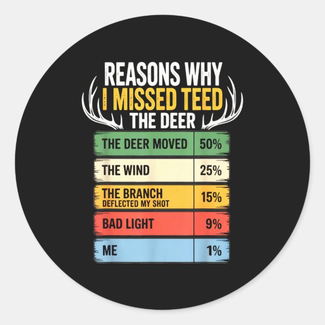 Deer Hunting Outfit For Men &amp; Women. Funny Hun Classic Round Sticker (Front)