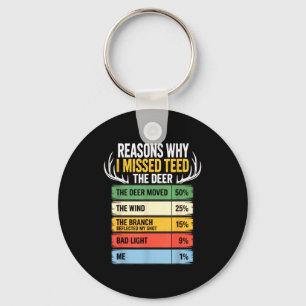 Deer Hunting Outfit For Men & Women. Funny Hun Key Ring