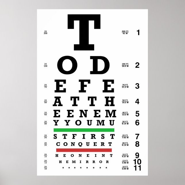 Defeat The Enemy Eye Chart (Front)