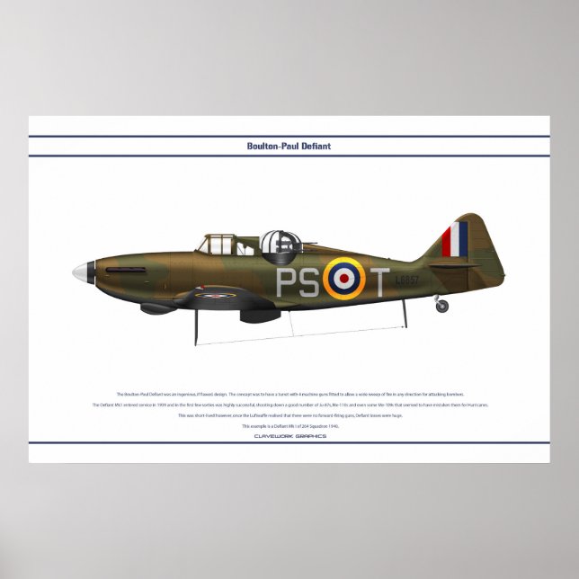 Defiant Mk I 264 Sqn 2 Poster (Front)
