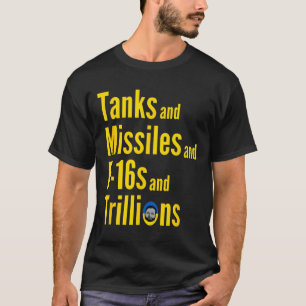 Defund Ukraine Tanks Missiles F16s Trillions Polit