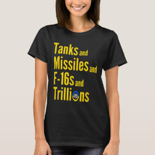 Defund Ukraine Tanks Missiles F16s Trillions Polit