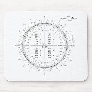 Degree and Radian Conversion Trigonometry Chart Mouse Pad