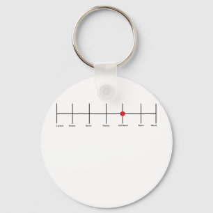 Degrees Of Lesbianism: Soft Key Ring