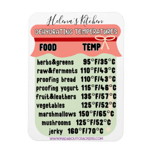 Dehydrator Temperature Guide Refrigerator EDITABLE Magnet