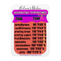 Dehydrator Temperature Guide Refrigerator EDITABLE