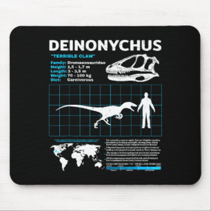 Deinonychus Fact Sheet Skull Fossil Mouse Pad