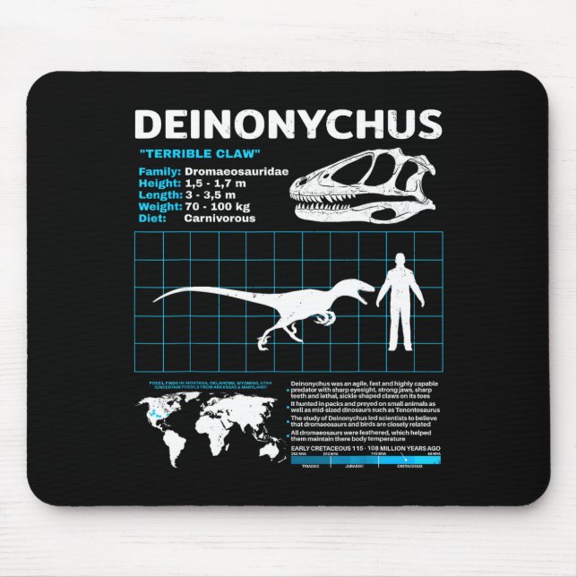 Deinonychus Fact Sheet Skull Fossil  Mouse Pad (Front)