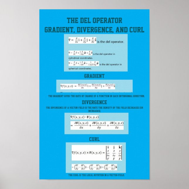 Del Operator:  Gradient, Divergence, and Curl Poster (Front)