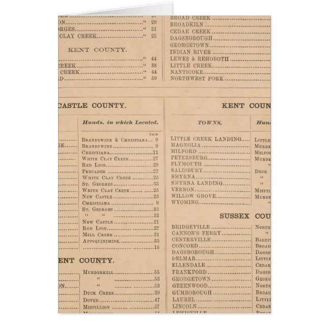 Delaware Index (Front)