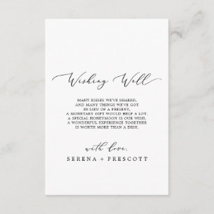 Delicate Black Calligraphy Wishing Well Card