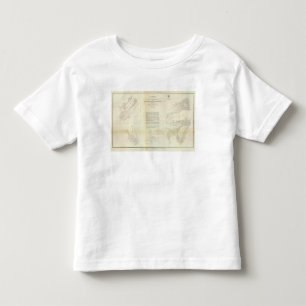 Delta of the Mississippi Toddler T-Shirt