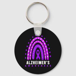 Dementia - Heimerheimer Disease - Heimerheimer’s A Key Ring