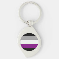 Demisexual
