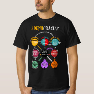 Democracy? The 9 Circles of Power- (N-Man) T-Shirt