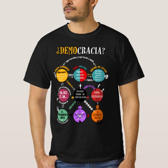 Democracy? The 9 Circles of Power- (N-Man) T-Shirt (Front)
