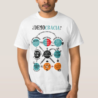 Democracy? The nine circles of power. T-Shirt