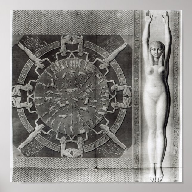 Dendera Zodiac, engraved in 1802 Poster (Front)