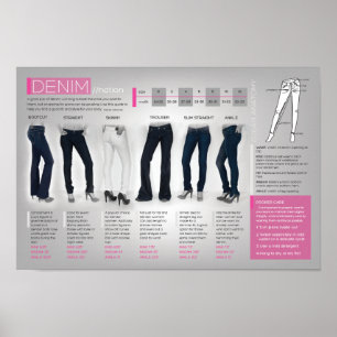 Denimography Poster