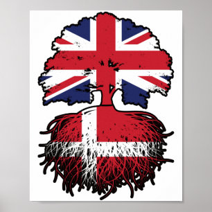 Denmark Danish British UK United Kingdom Britain Poster