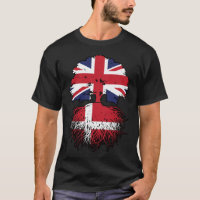 Denmark Danish British UK United Kingdom Britain