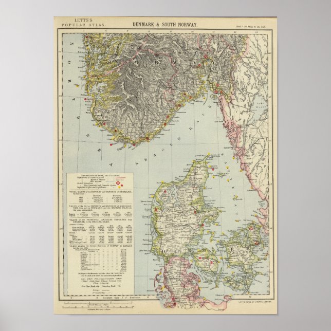Denmark, South Norway Poster (Front)