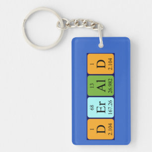 Derald periodic table name keyring