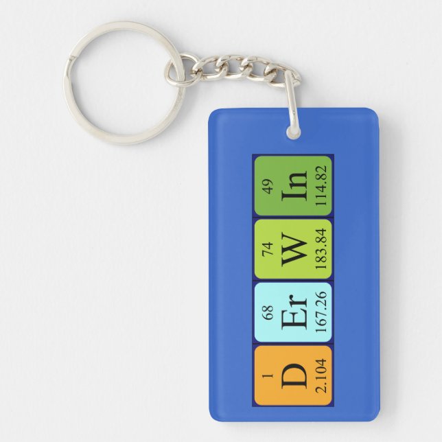 Derwin periodic table name keyring (Front)