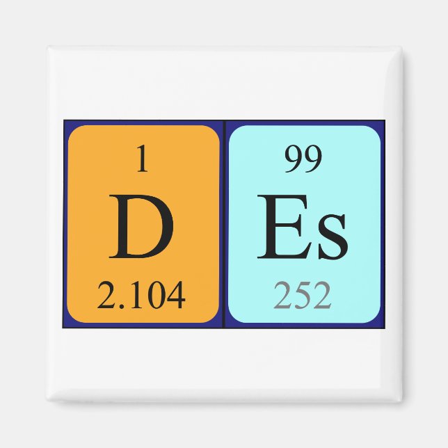 Des periodic table name magnet (Front)