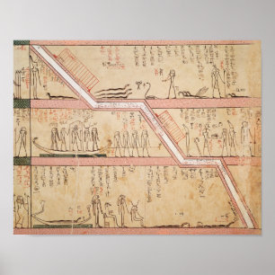 Descent of the sarcophagus into the tomb poster