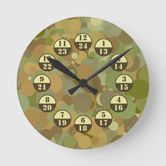 Desert Camouflage Military Time Round Clock (Front)