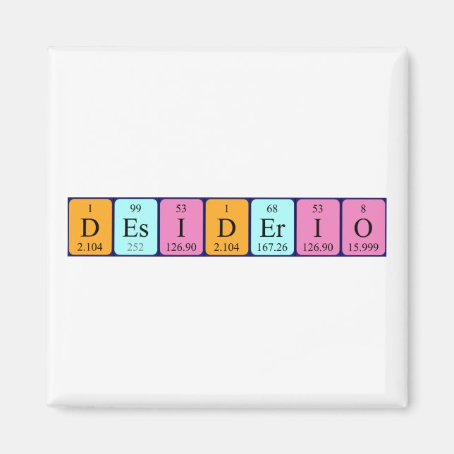 Desiderio periodic table name magnet (Front)