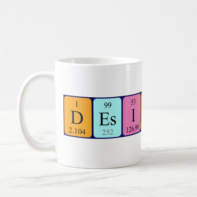 Desiderio periodic table name mug (Left)