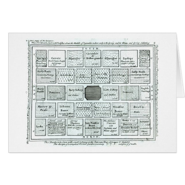 Design for a Completed Kitchen Garden, from 'New P (Front Horizontal)