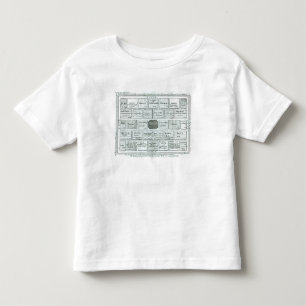 Design for a Completed Kitchen Garden, from 'New P Toddler T-Shirt