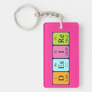 Desiré periodic table name keyring