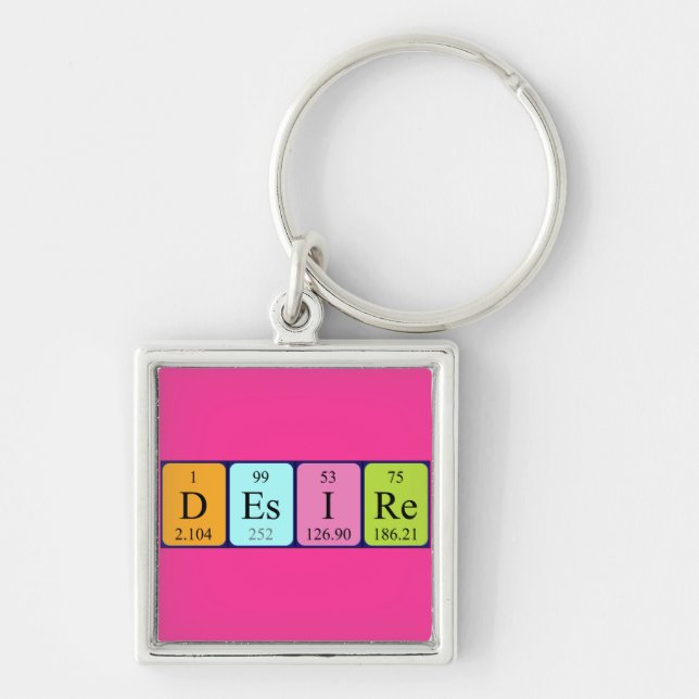 Desiré periodic table name keyring (Front)